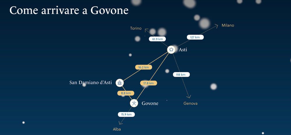 Govone 2023